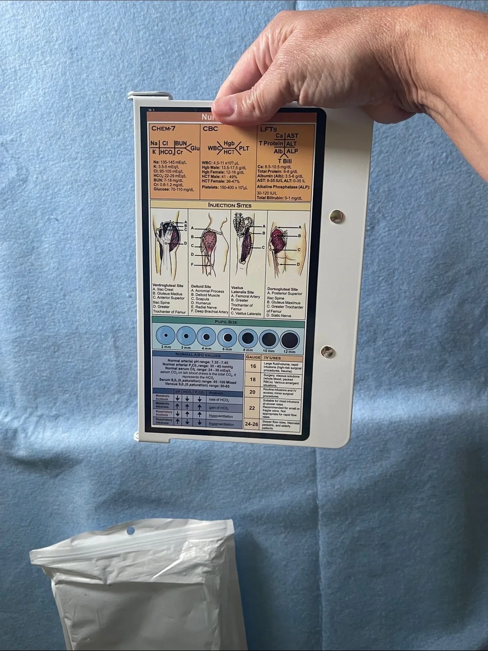 Unbranded Blue Nursing Reference clipboard Medical Quick-Reference